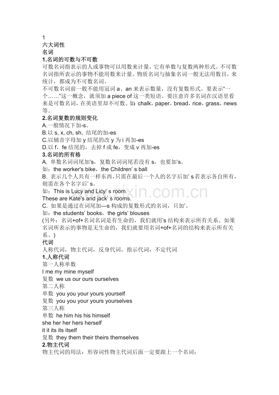 初中英语6大词性-8大时态-3大从句-50个必考句型.docx_第1页