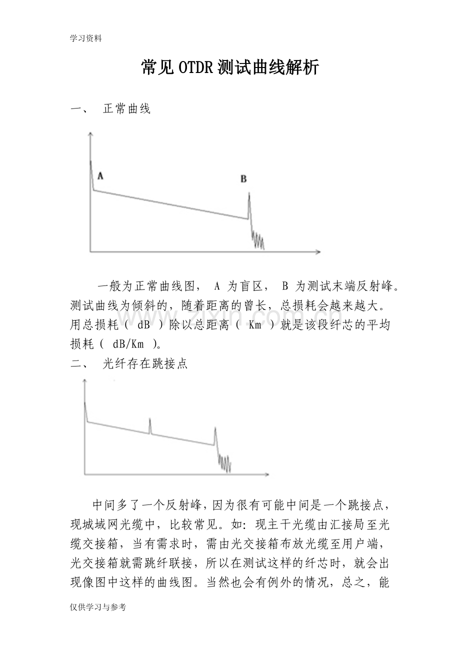 常见OTDR测试曲线解析80569教学内容.doc_第1页