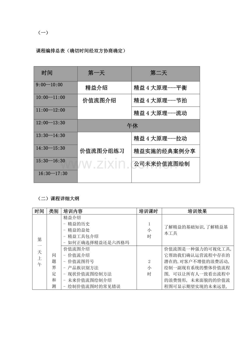 两天精益生产内训导入课程大纲.doc_第1页