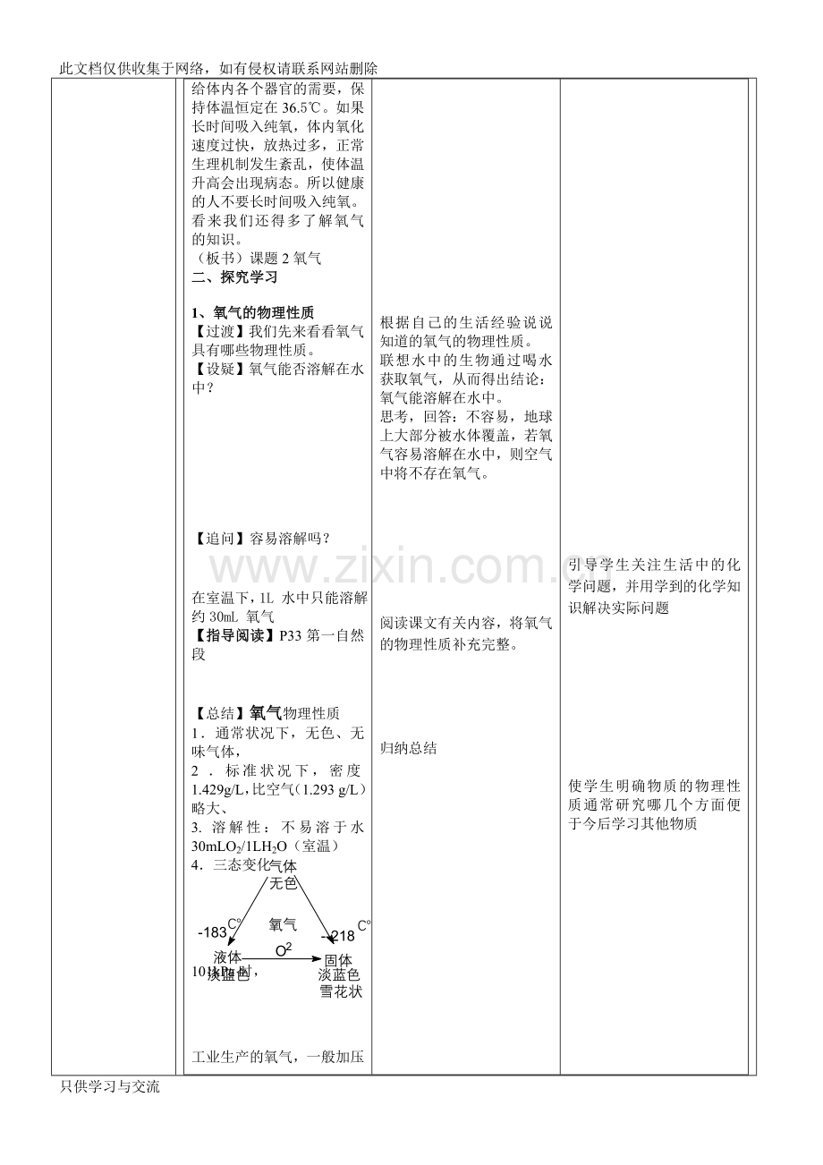 氧气教案资料.doc_第2页