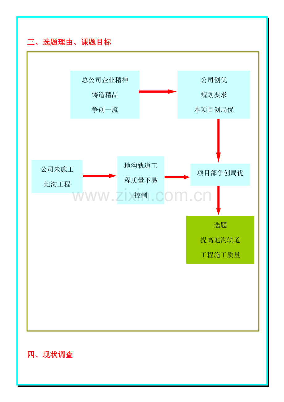 成果采用支墩支承轨排法提高地沟轨道工程施工质量.docx_第2页