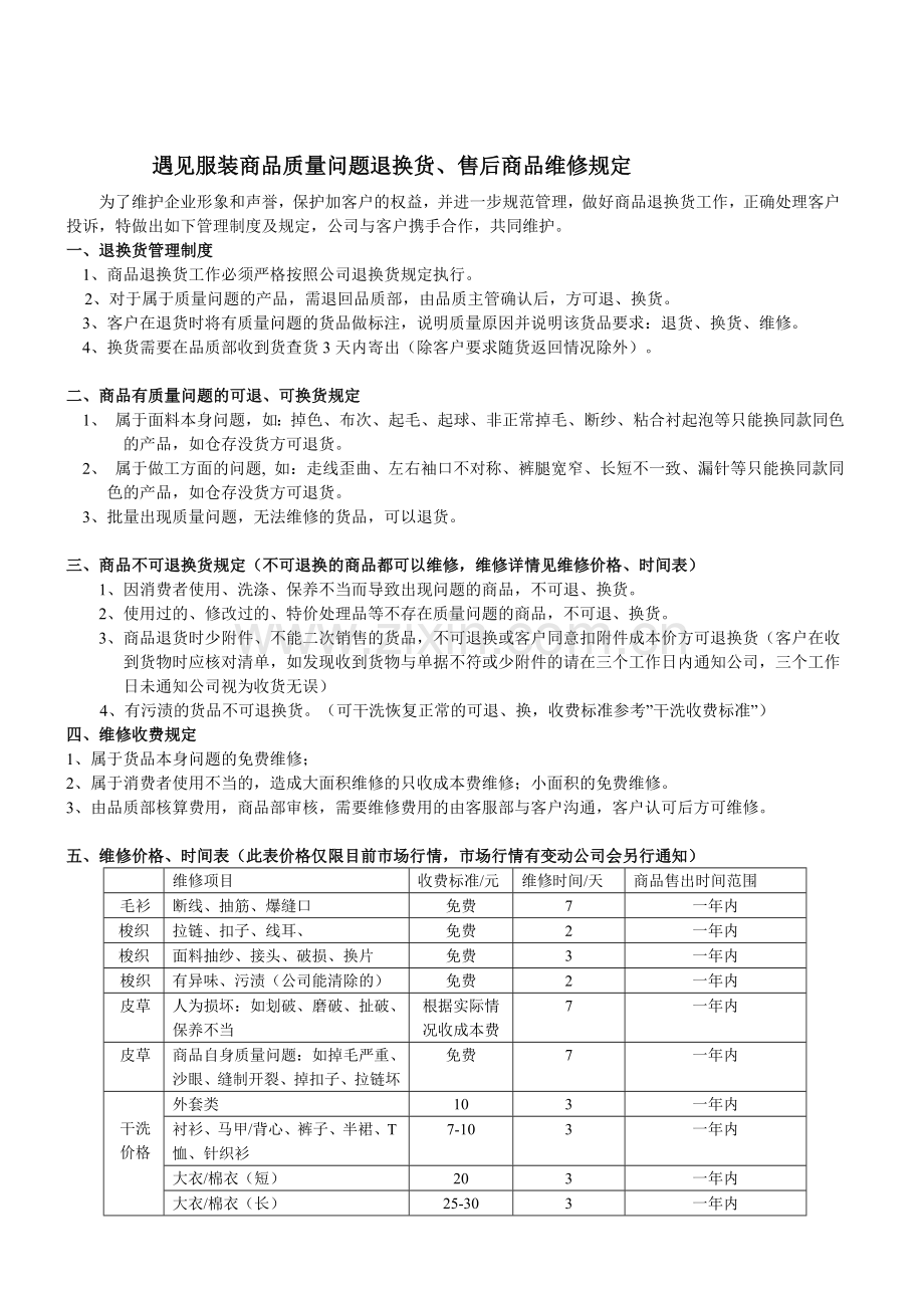 质量问题退货处理规定.doc_第1页