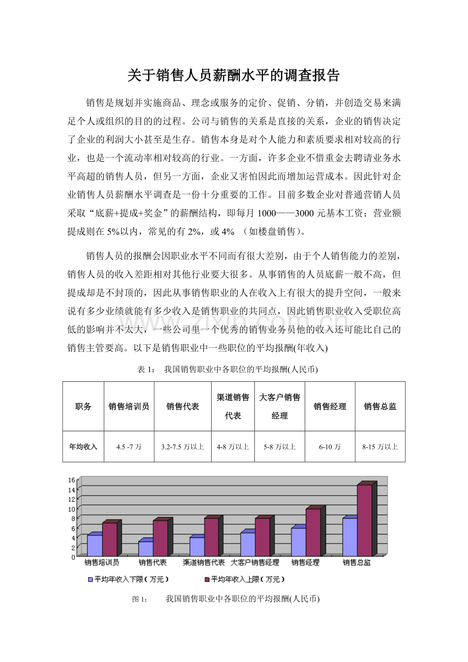 关于销售人员薪酬水平的调查报告.doc_第1页