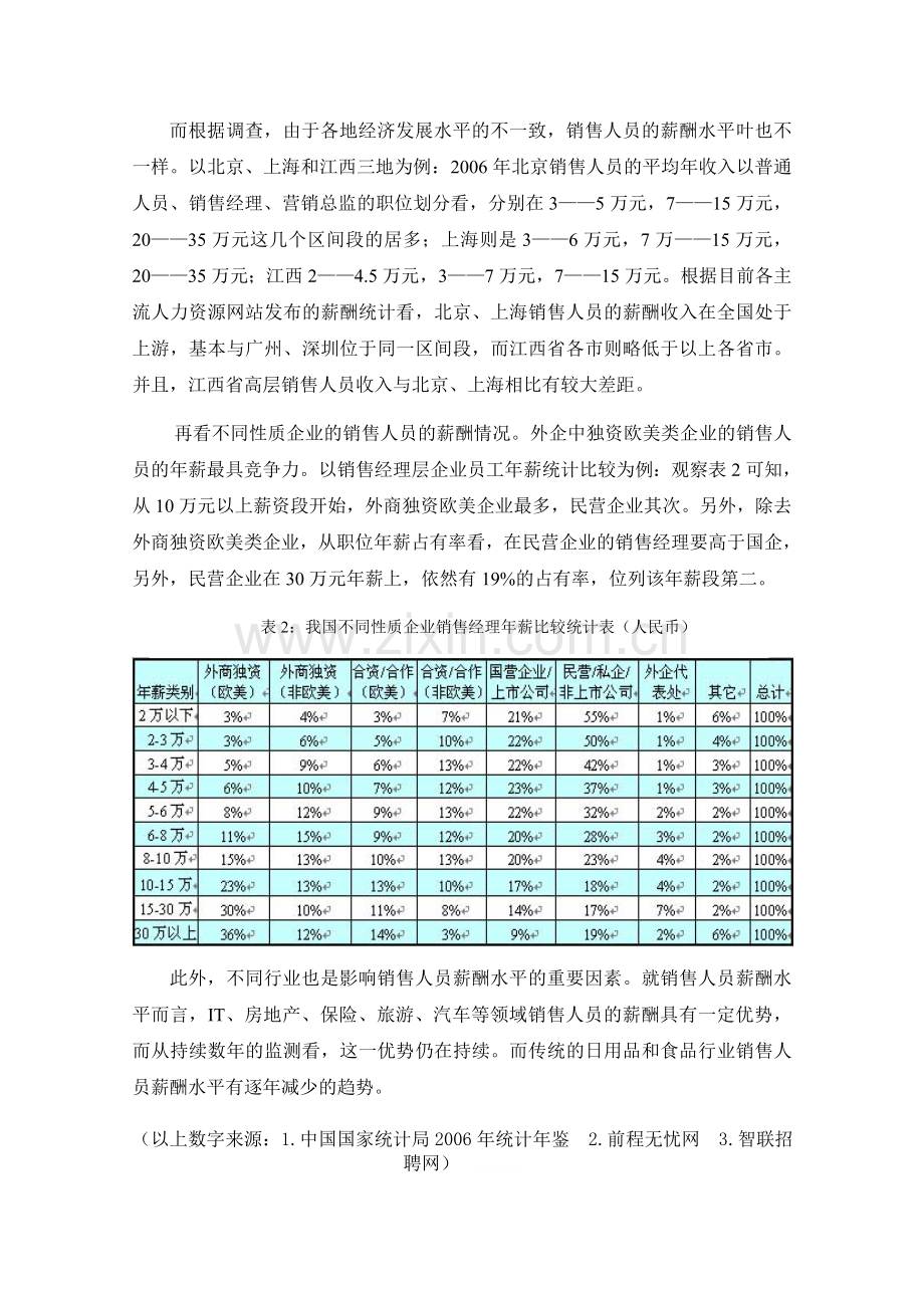 关于销售人员薪酬水平的调查报告.doc_第2页