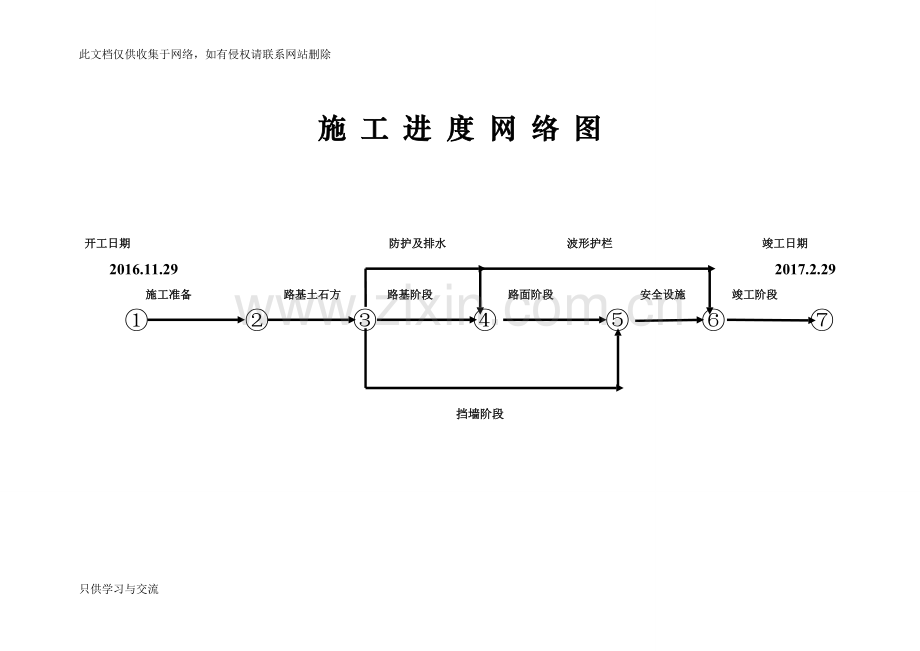 施工进度网络计划图知识交流.doc_第1页