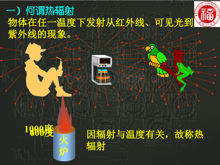 普朗克假说.pptx_第1页