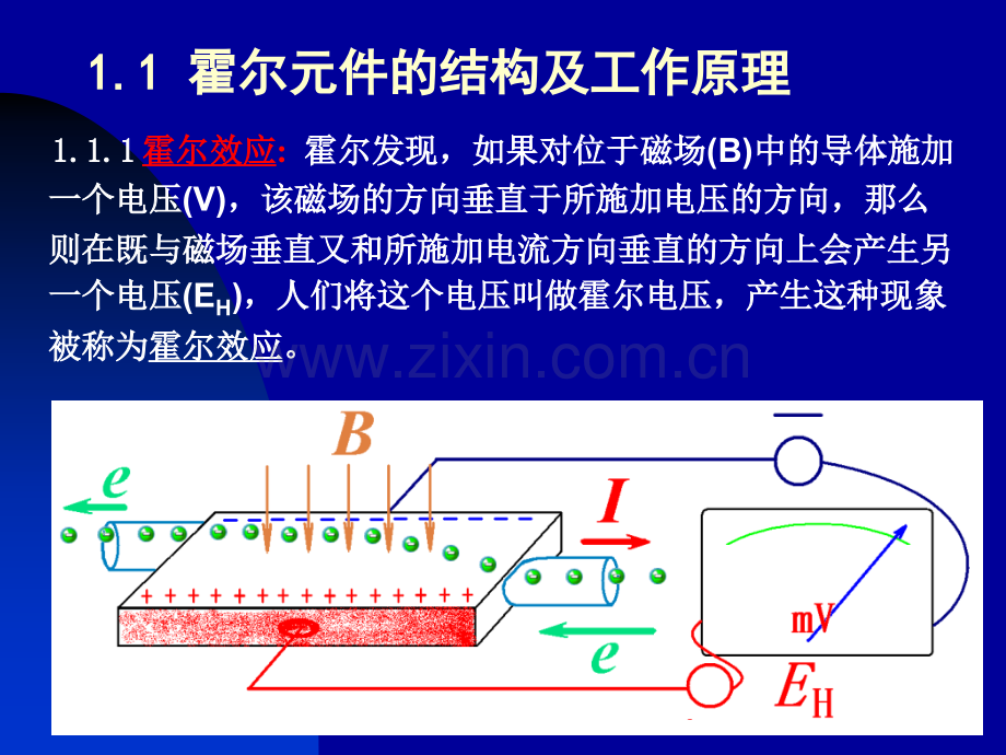 项目一--霍尔传感器.pptx_第2页
