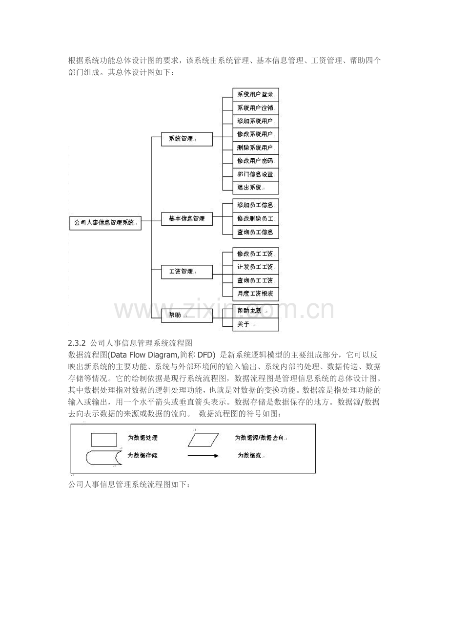 人事工作-流程图.doc_第2页