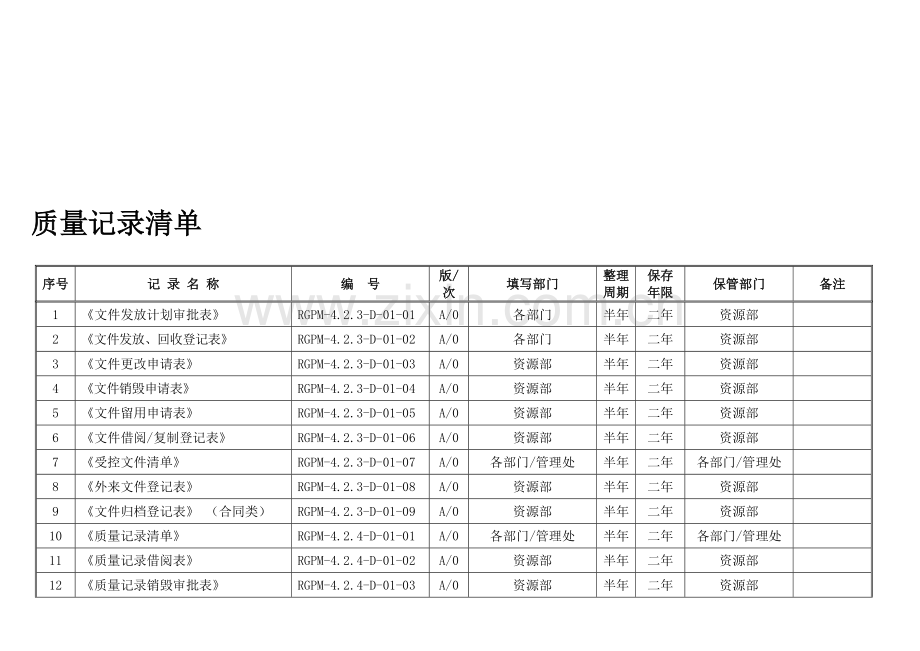 公司质量记录清单.doc_第1页