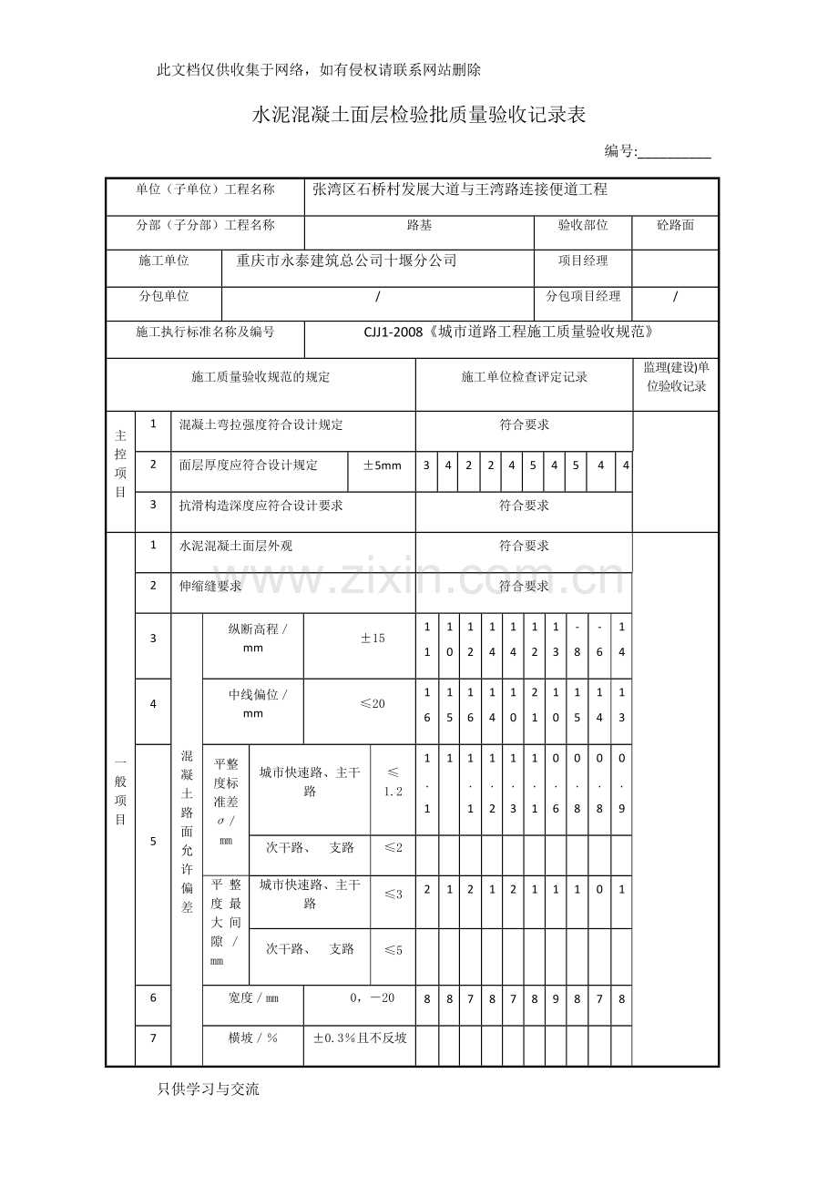 水泥混凝土面层检验批质量验收记录表教学文稿.docx_第1页