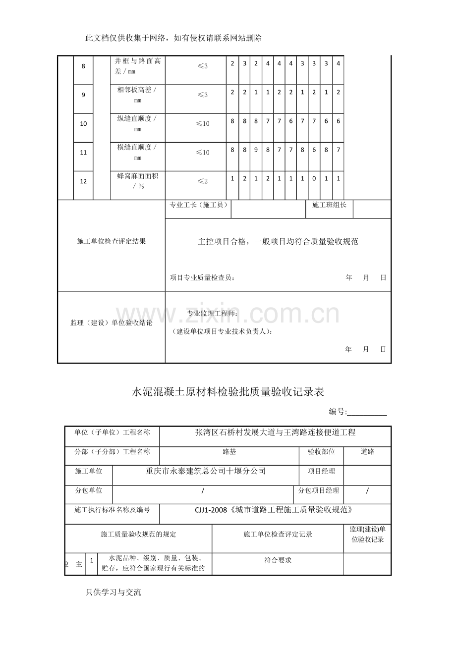 水泥混凝土面层检验批质量验收记录表教学文稿.docx_第2页