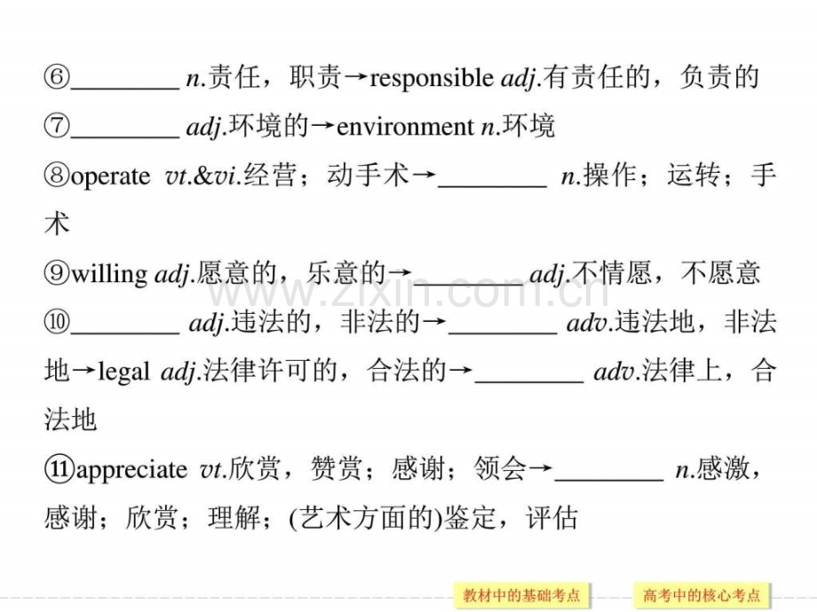 版高考英语江苏专用译林大一轮复习模块五.pptx_第2页
