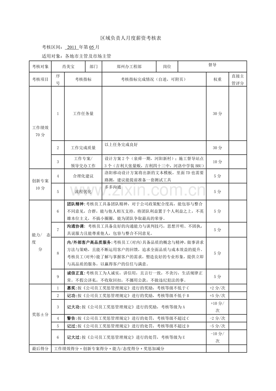 普通岗位员工绩效考核.doc_第1页