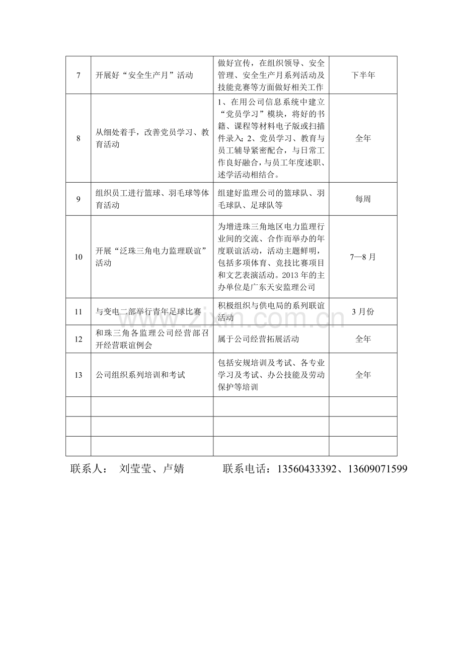 2013年企业文化建设活动安排表(监理公司).doc_第2页