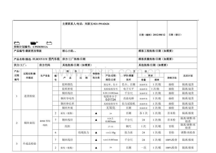 c28控制计划(试生产)B.doc_第1页