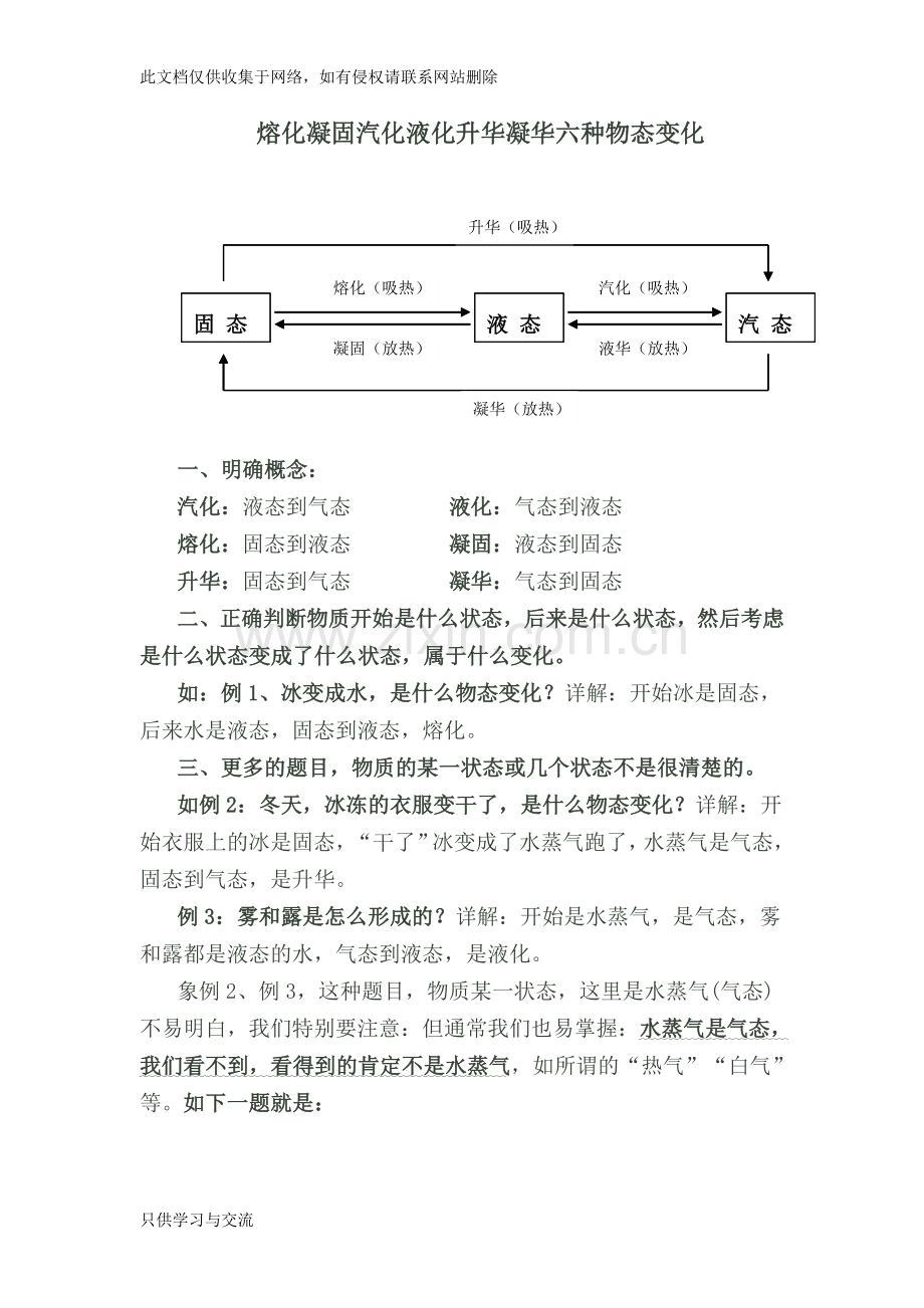 熔化凝固汽化液化升华凝华六种物态变化教学文稿.doc_第1页