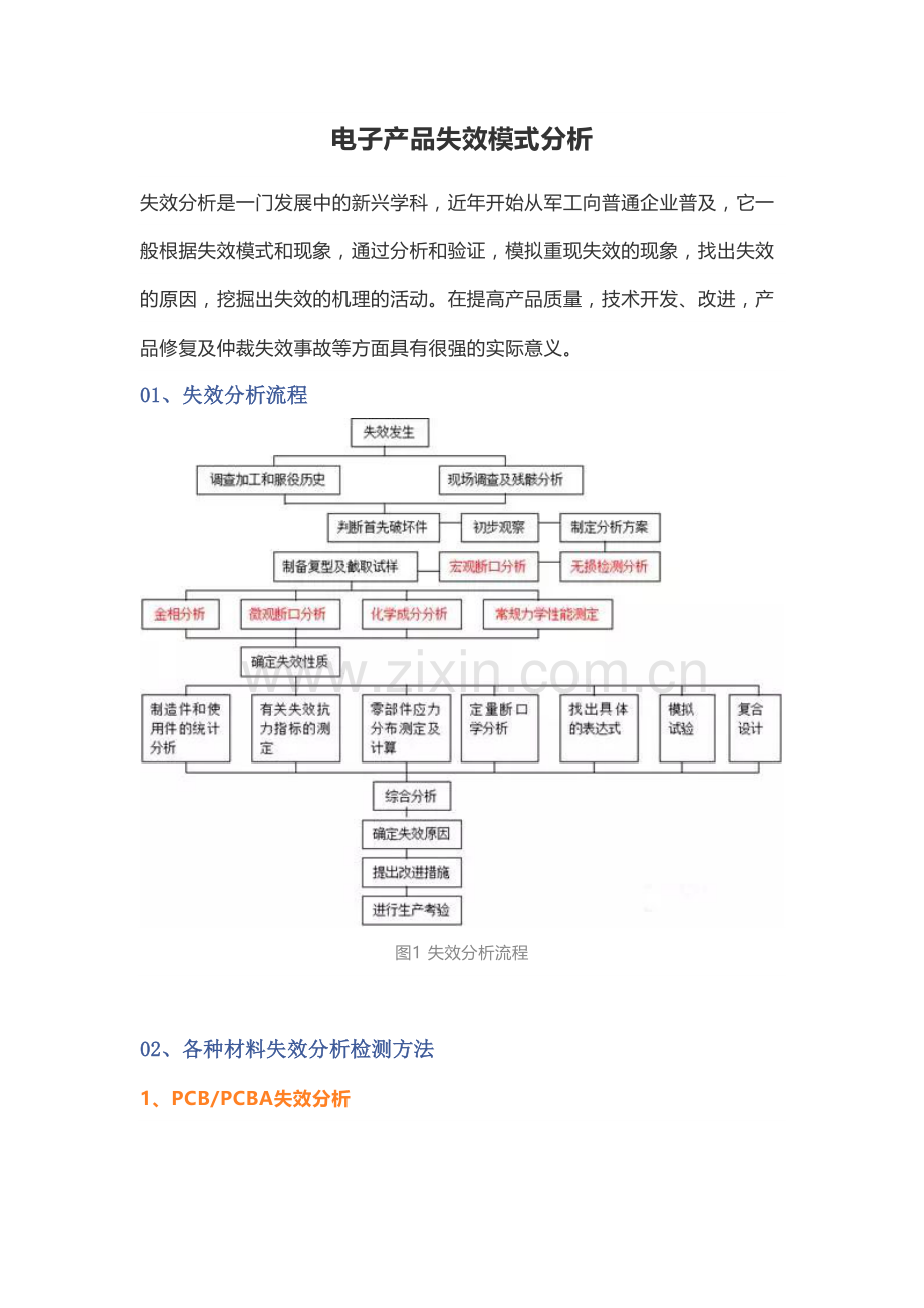 电子产品失效模式分析doc资料.doc_第2页