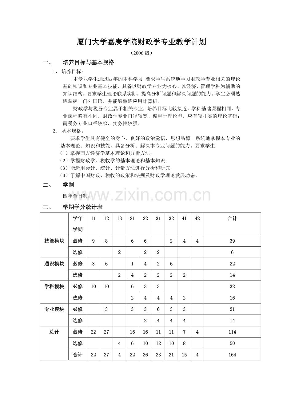 厦门大学嘉庚学院财政学专业教学计划.doc_第1页