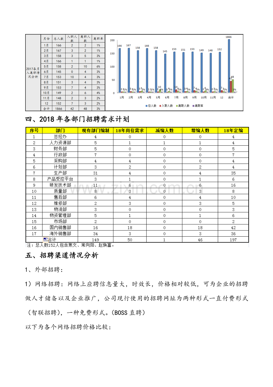 2018年招聘计划.doc_第2页