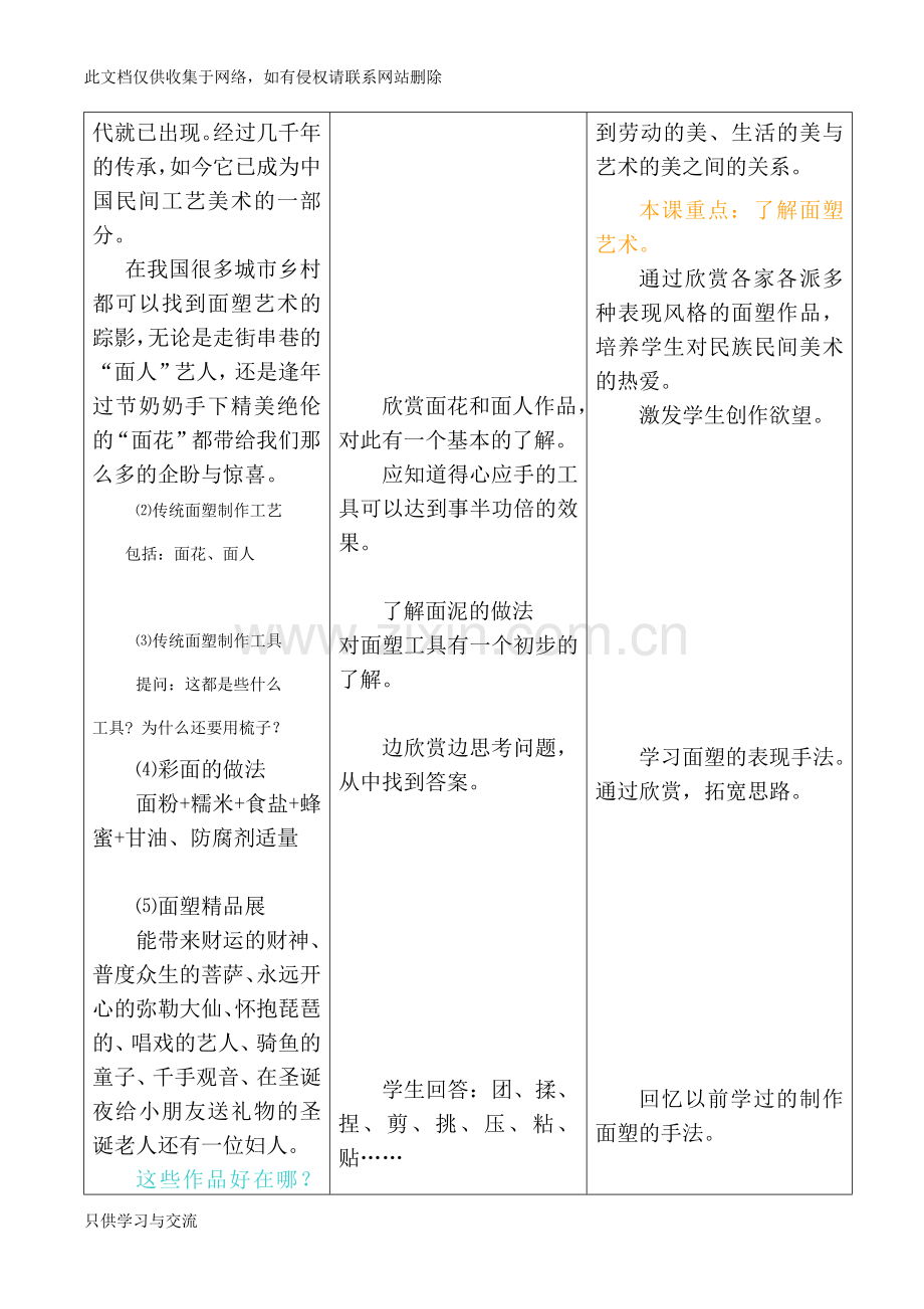 民间面塑教案说课材料.docx_第2页