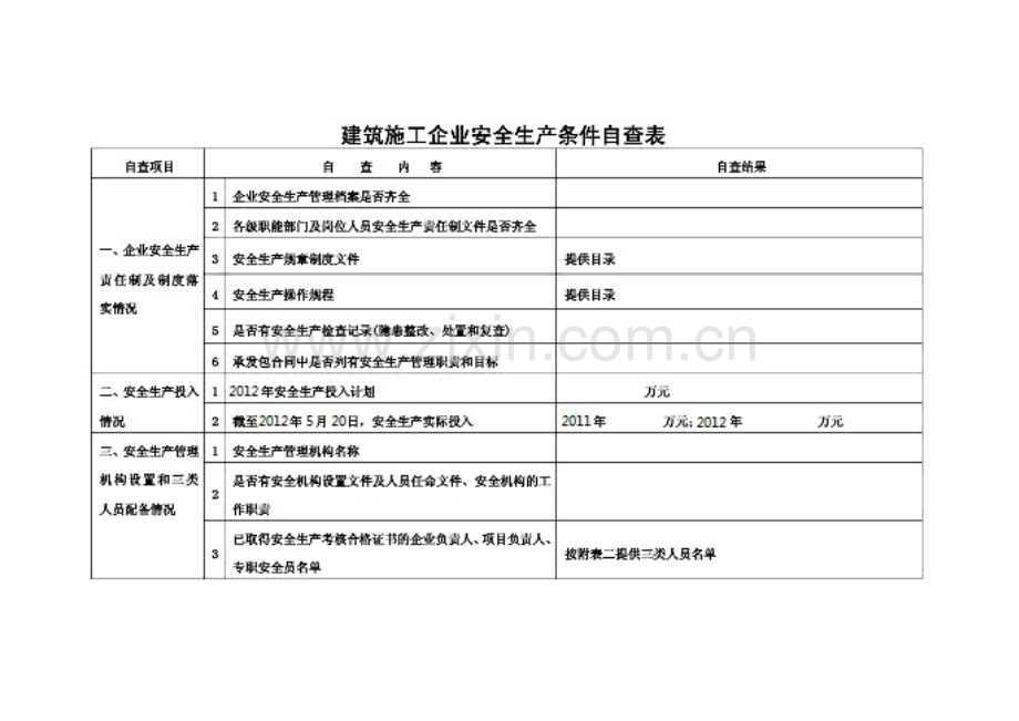 安全生产管理自查表..doc_第2页