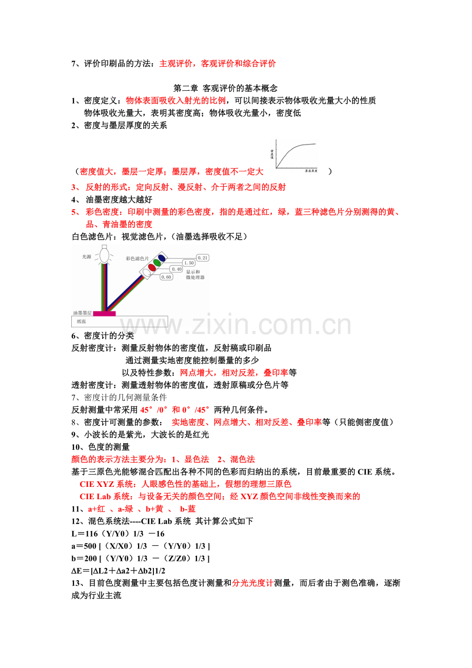 印刷质量检测与控制复习资料.doc_第2页