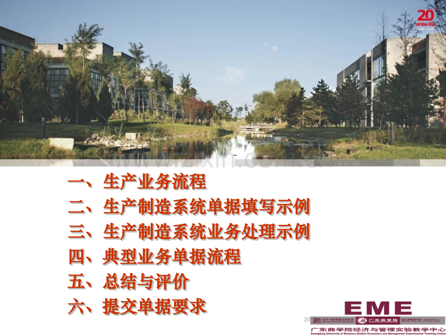 软件II电脑业务生产制造单据.pptx_第1页
