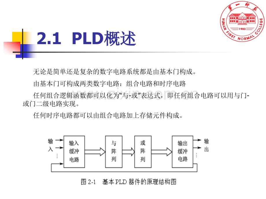 FPGA与CPLD的结构原理.pptx_第2页