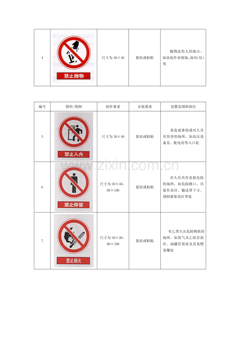 建筑工程安全标志标牌图形图例一览表..doc_第2页
