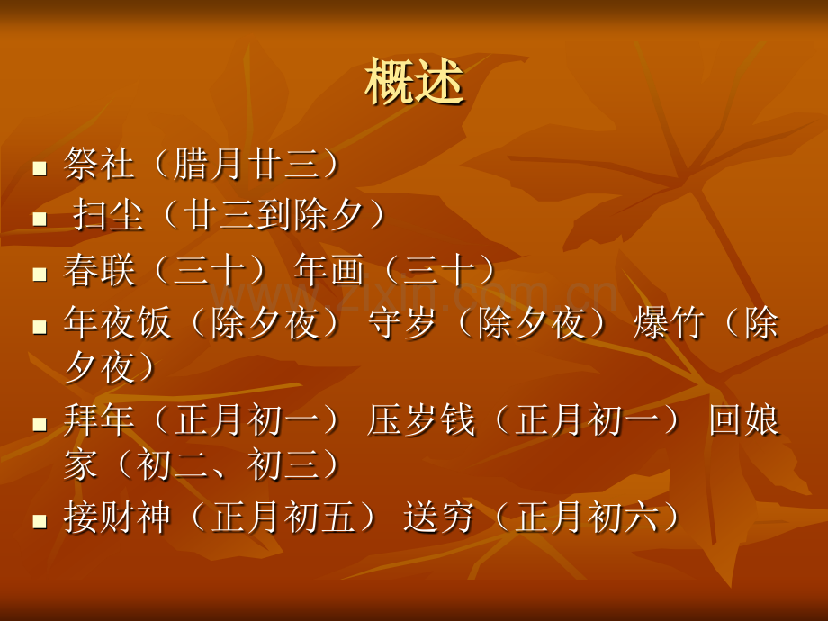 春节习俗2.pptx_第1页