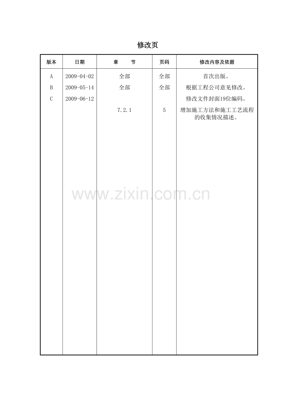 SEPCOⅢ-NP-NDA-SMP-0003危害辨识、风险评价和控制管理程序.doc_第2页