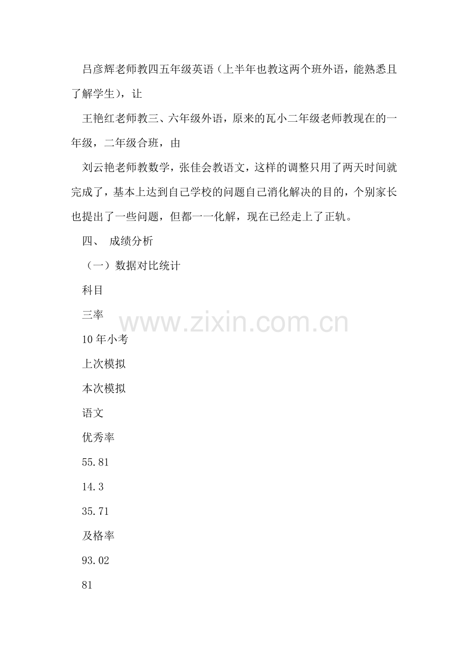 毕业班工作汇报.doc_第2页