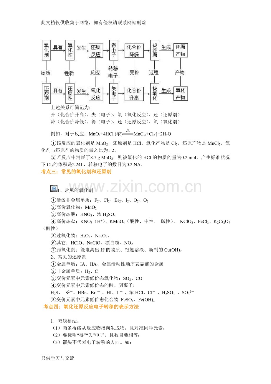氧化还原反应的基本概念和规律(提高)学习资料.doc_第2页