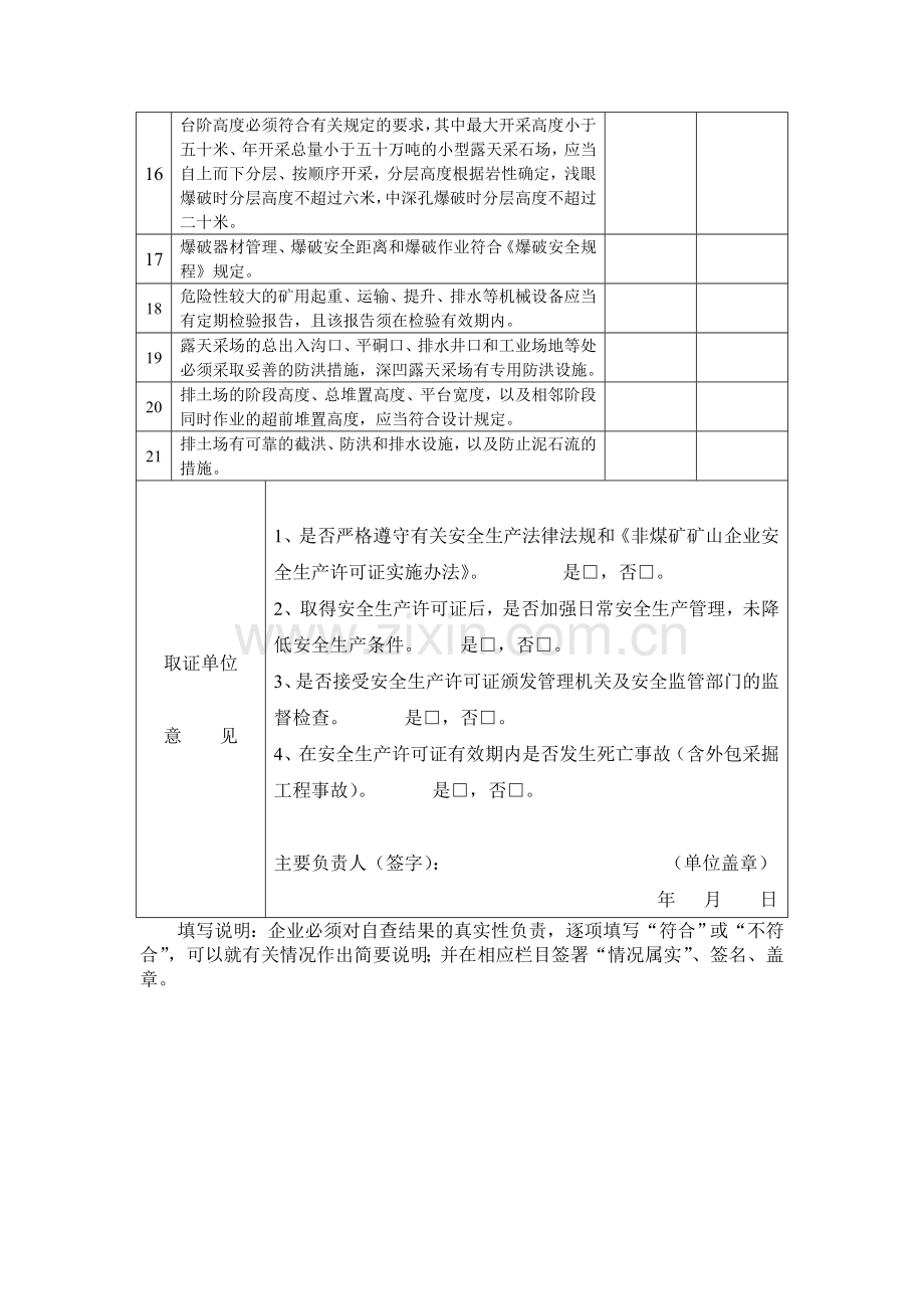 2009-9-22-gOBE43quAa金属非金属矿山安全生产许可证延期企业自查表.doc_第2页