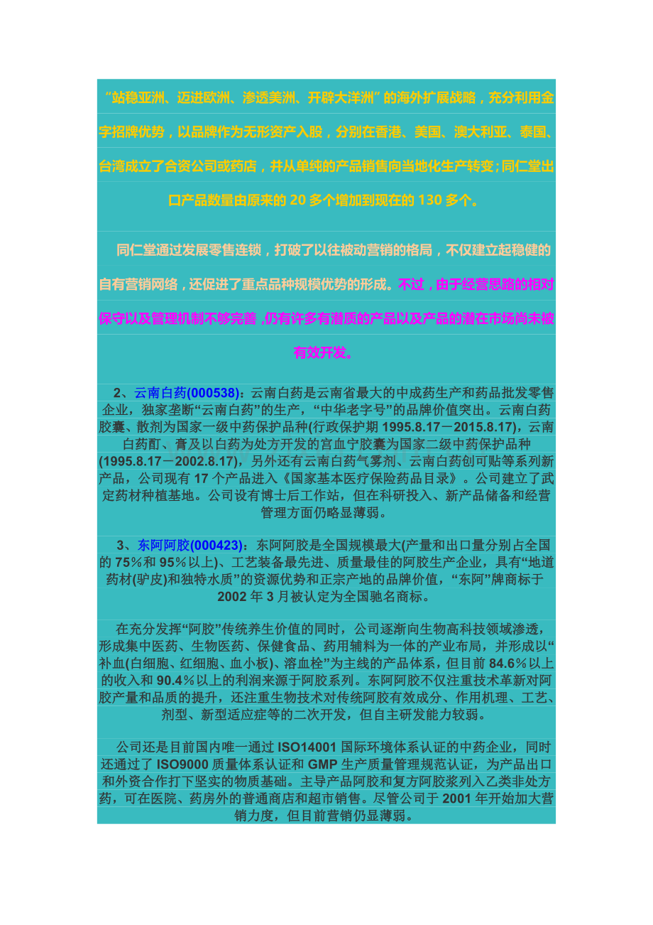 境内中药上市公司-详细资料.doc_第2页