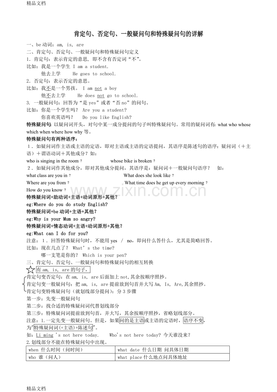 肯定句、否定句、一般疑问句和特殊疑问句的详解讲课讲稿.doc_第1页