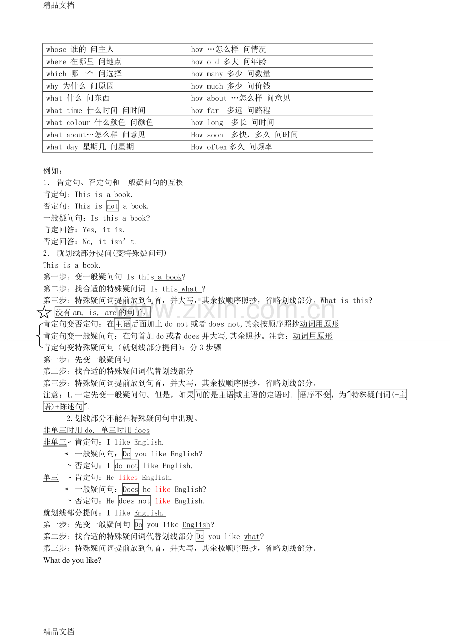 肯定句、否定句、一般疑问句和特殊疑问句的详解讲课讲稿.doc_第2页