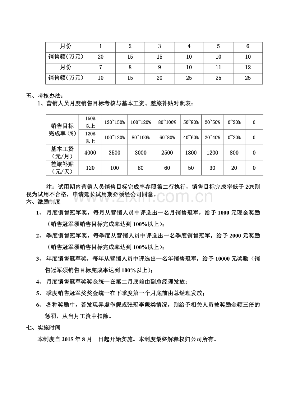 凯能公司营销人员绩效考核办法.doc_第2页