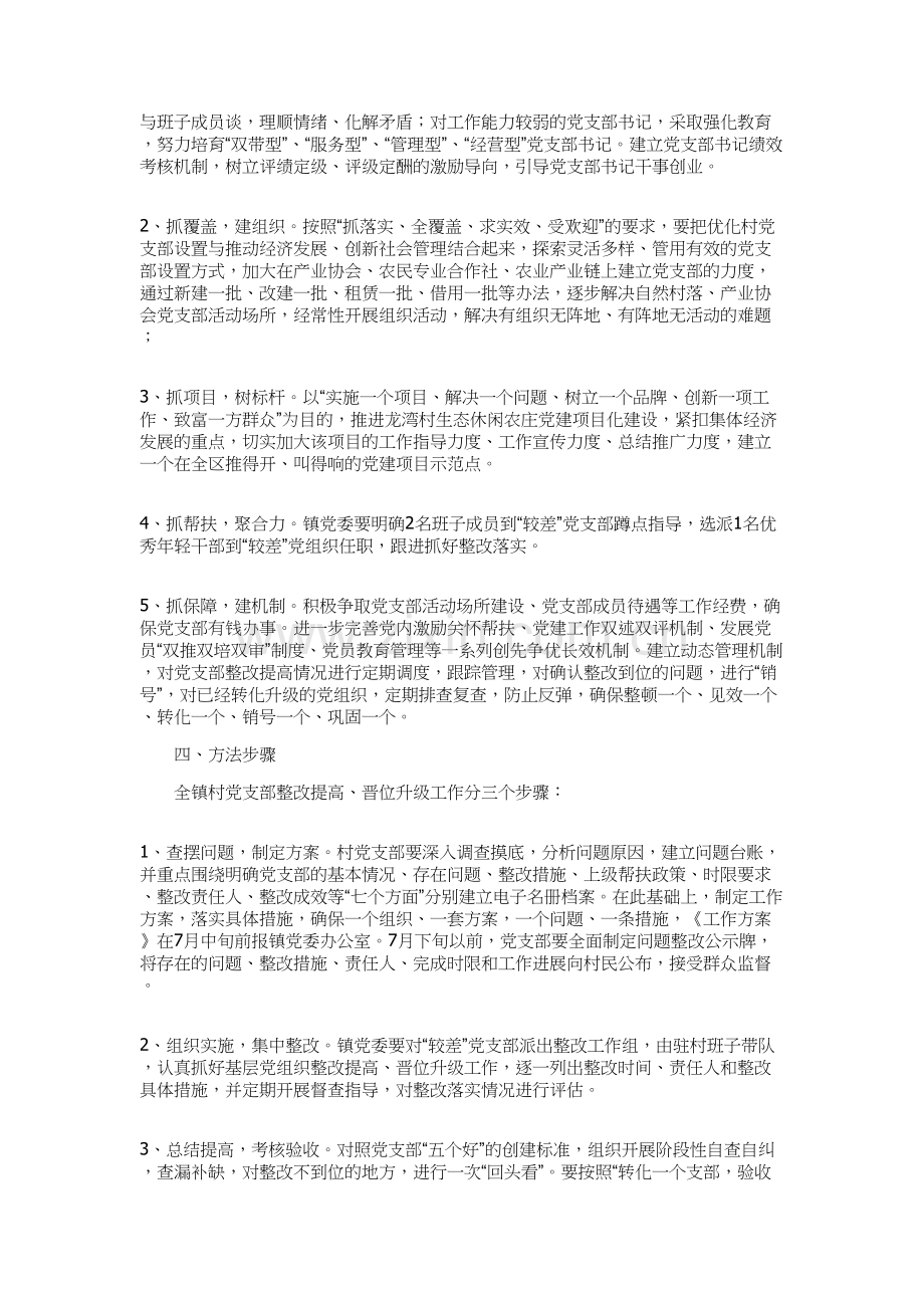 乡镇基层组织建设年整改提高-晋位升级工作总结.doc_第2页