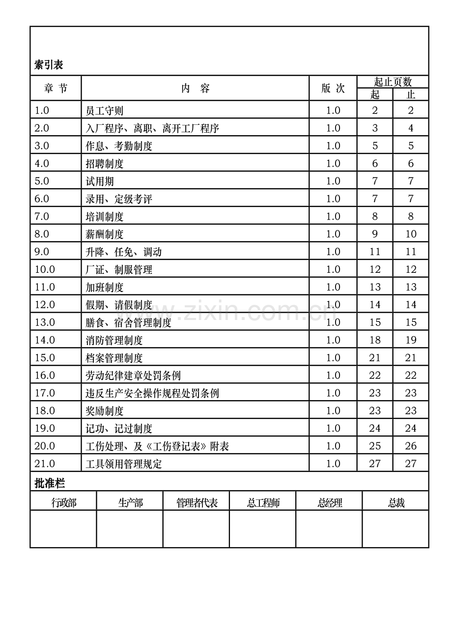 工厂行政管理制度.doc_第1页