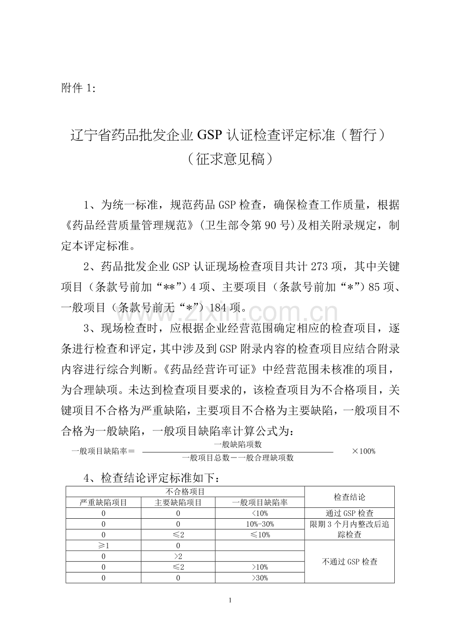 辽宁省药品批发企业GSP认证检查评定标准(暂行).doc_第1页