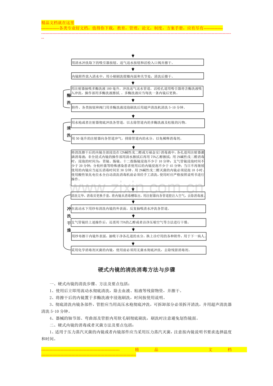 内镜室工作制度.doc_第2页