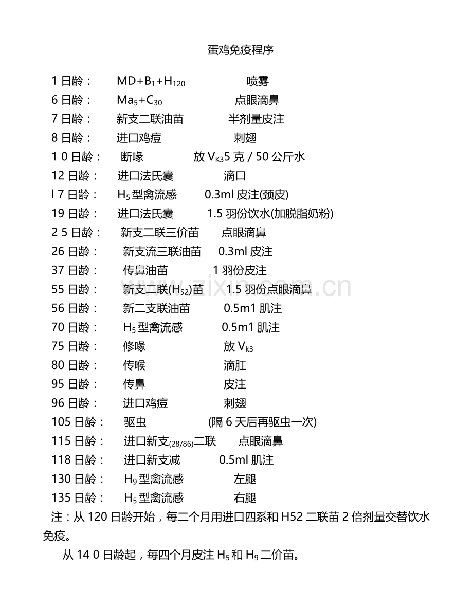 蛋鸡生产管理制度.doc_第2页
