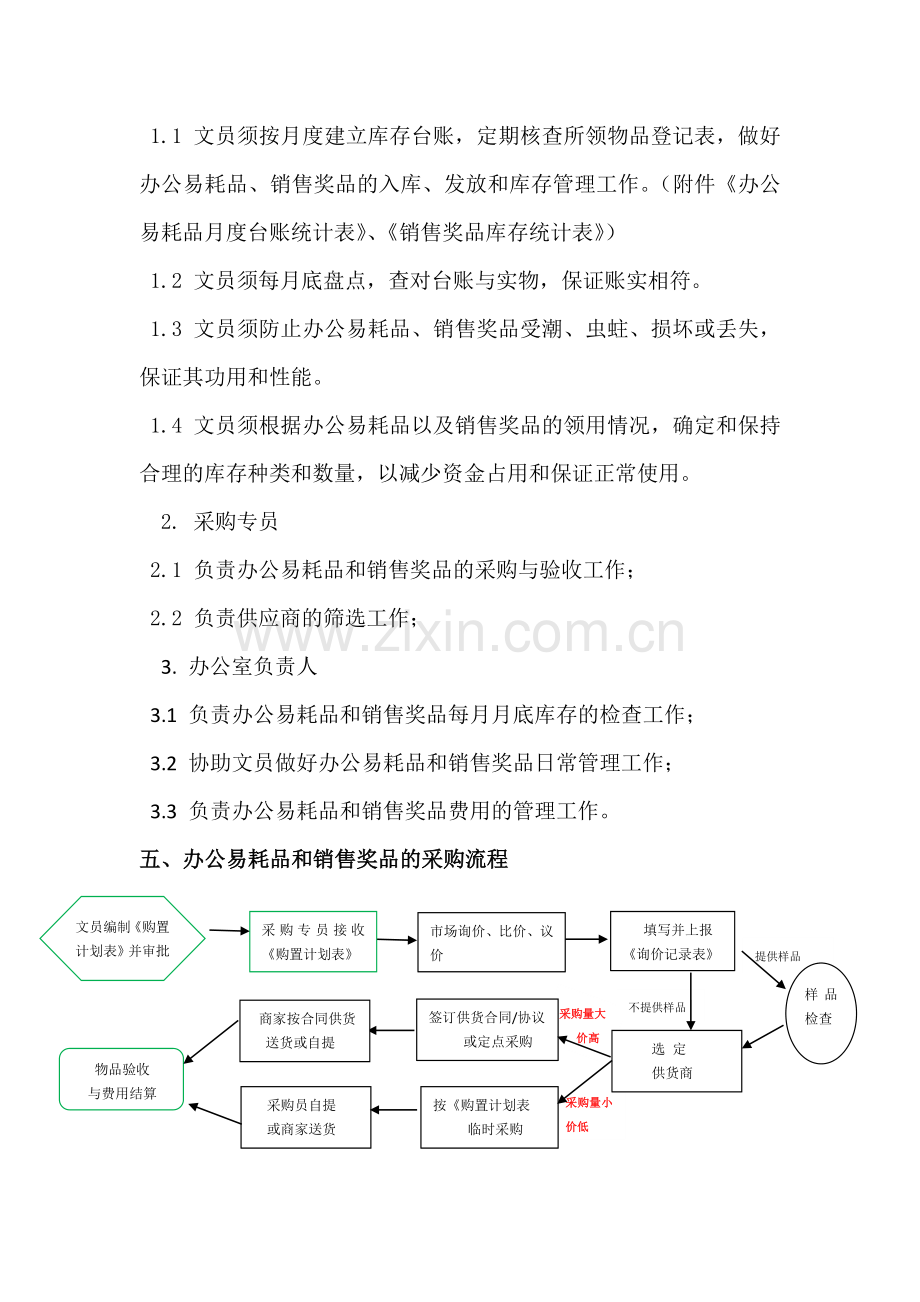 公司采购、办公用品管理制度.doc_第2页