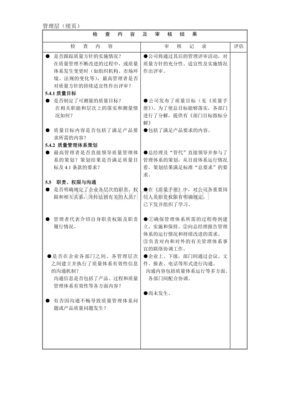 内审检查表Q.doc_第2页