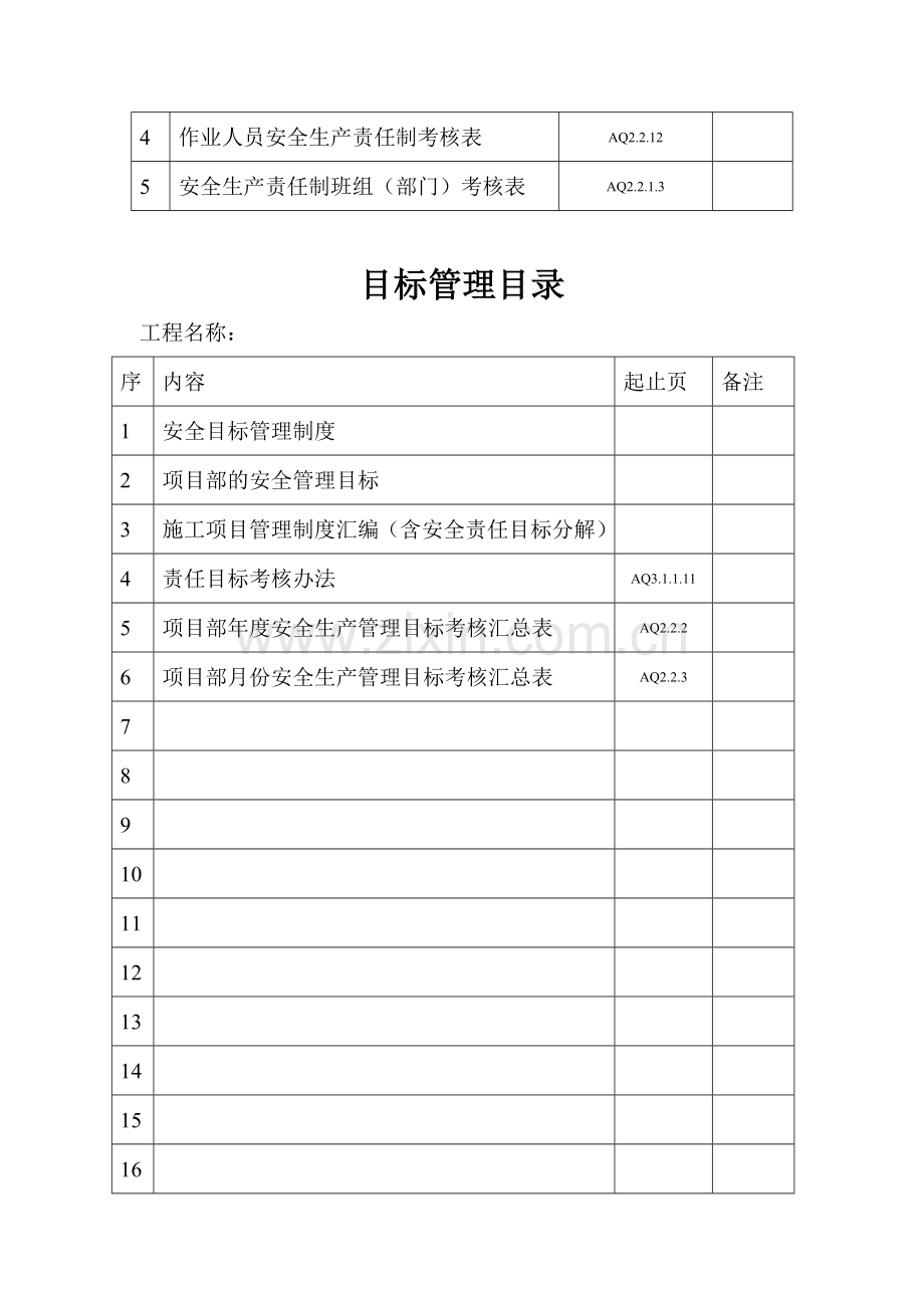 安全统表目录..doc_第2页