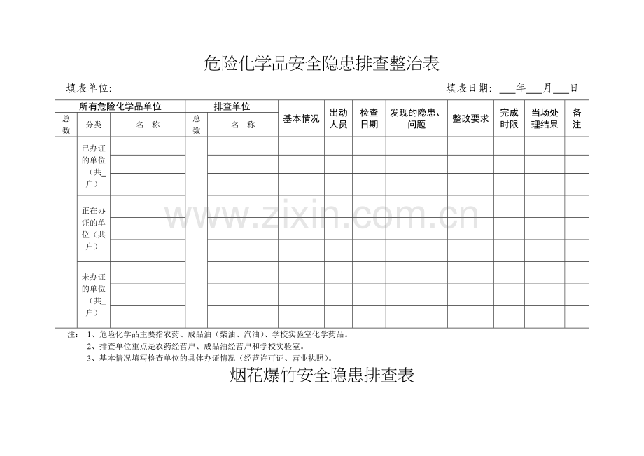 安全隐患排查表1..doc_第2页