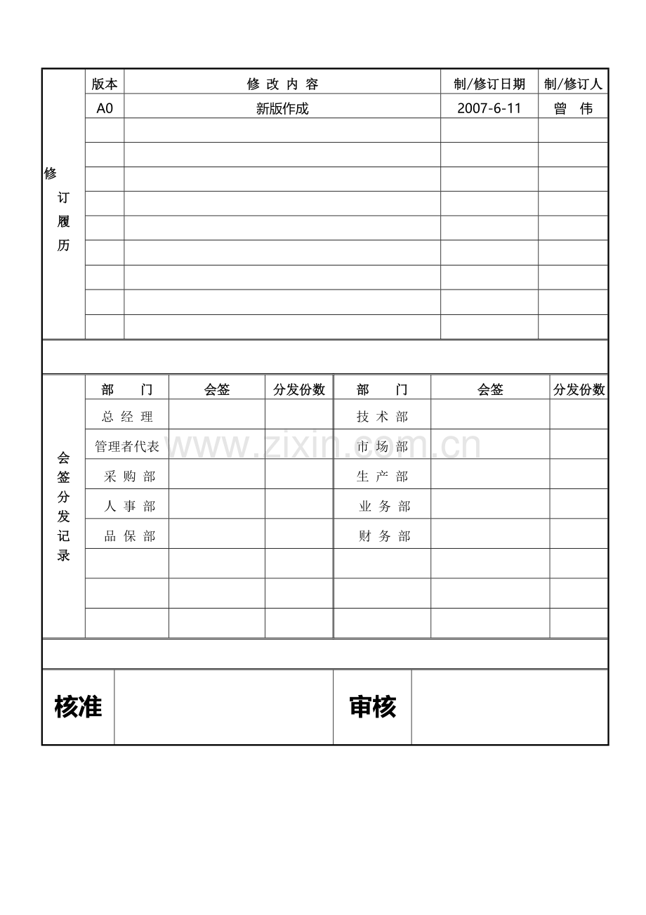 PFMEA控制程序OK.doc_第1页
