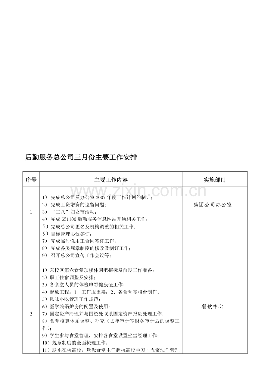 后勤服务总公司三月份主要工作安排.doc_第1页