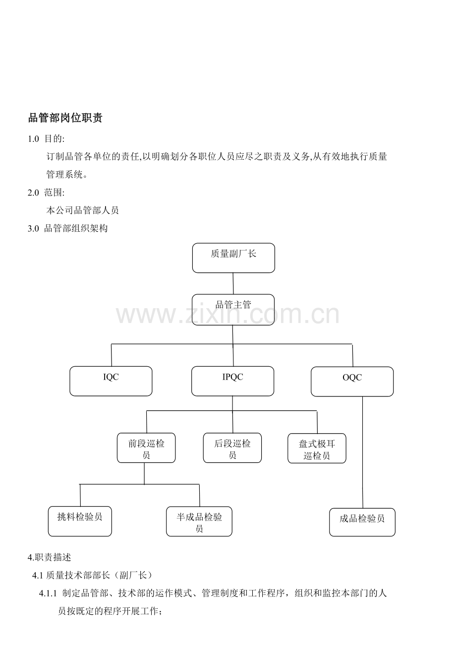 品管部管理职责---副本.doc_第1页
